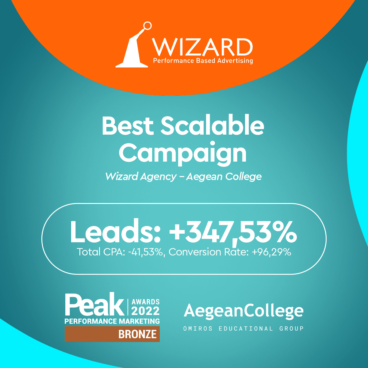 BRONZE Award - Peak Awards 2022 supported by Google