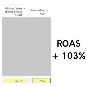 +103.8%
