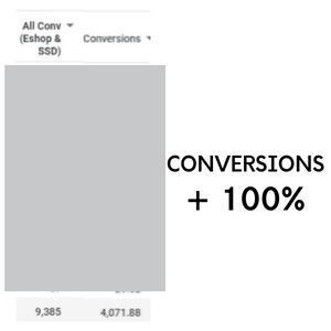 +100.7%