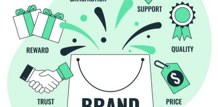Brand Loyalty: What It Is and How to Build It