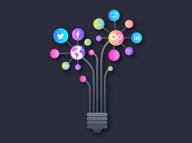 Performance Marketing: What it is and how it will evolve in the future