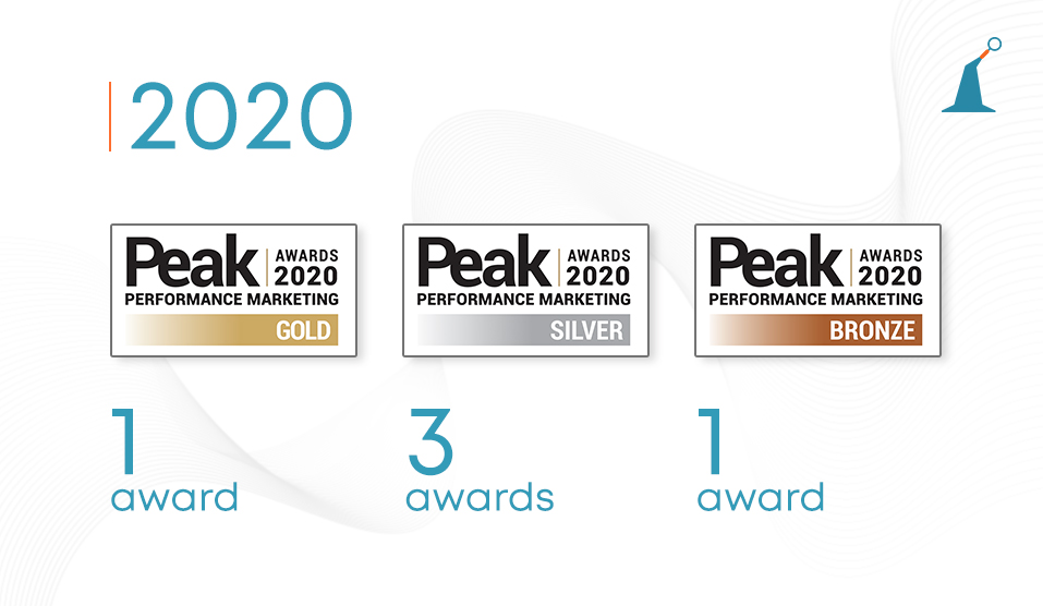 Template Vraveiwn 2020 Engl