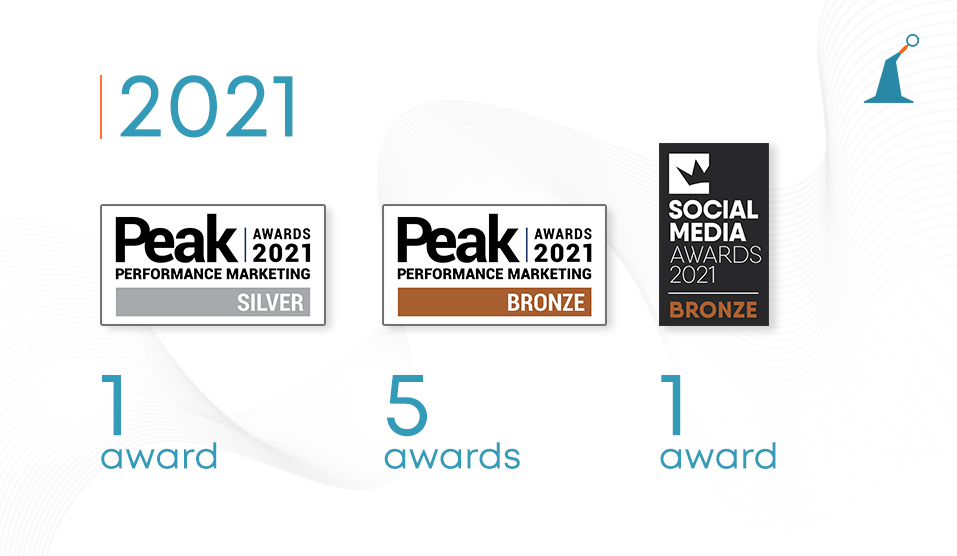 Template Vraveiwn 2021 Engl