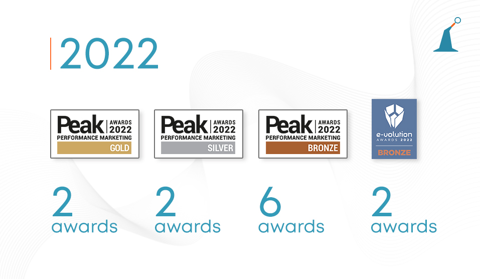 Template Vraveiwn 2022 Engl