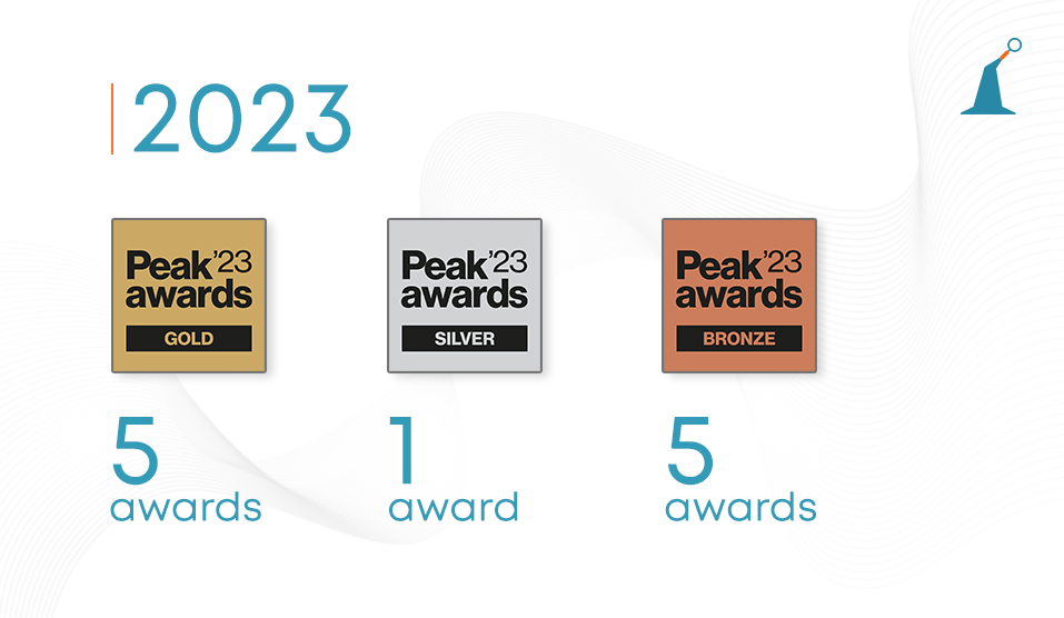 Template Vraveiwn 2023 Engl