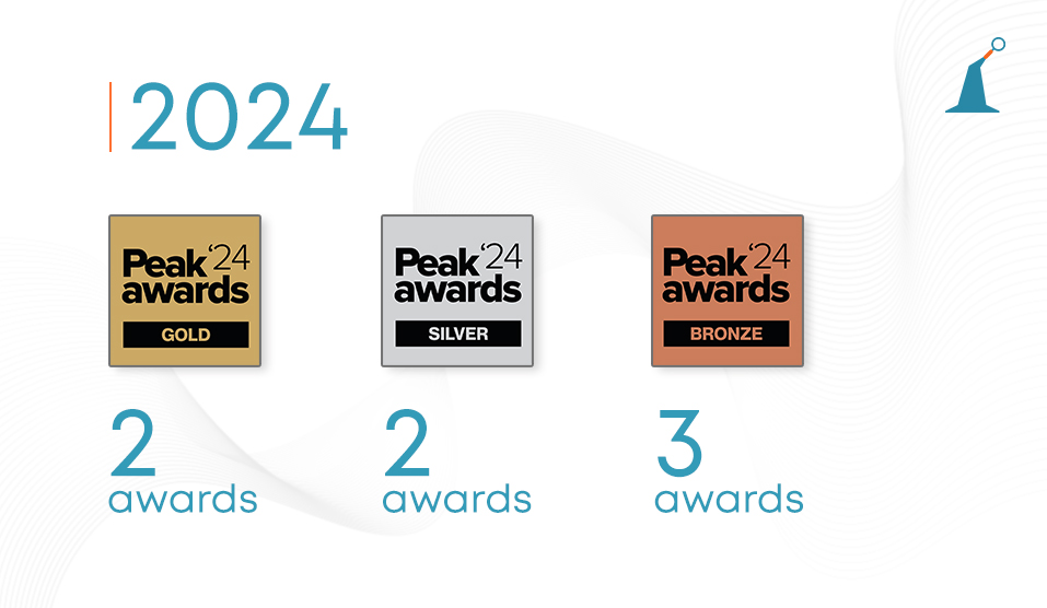 Template Vraveiwn 2024 Engl